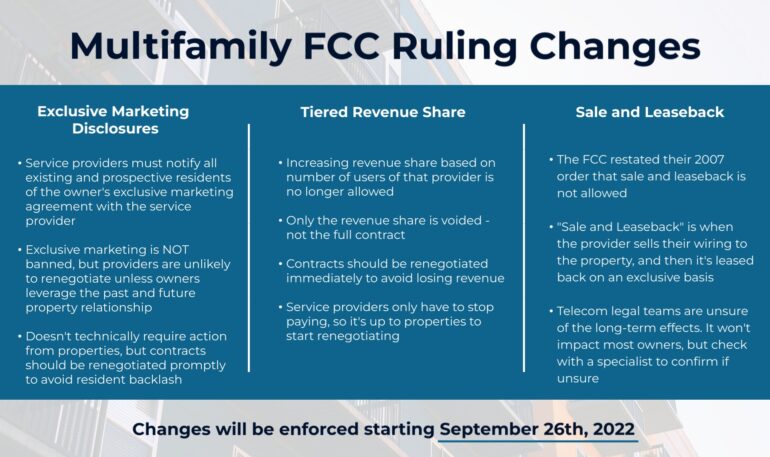 multifamily-innovation-fcc-ruling